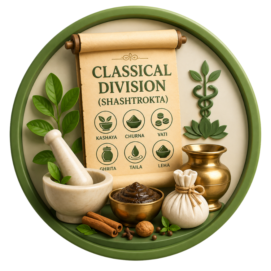 Classical Division (Shashtrokta)